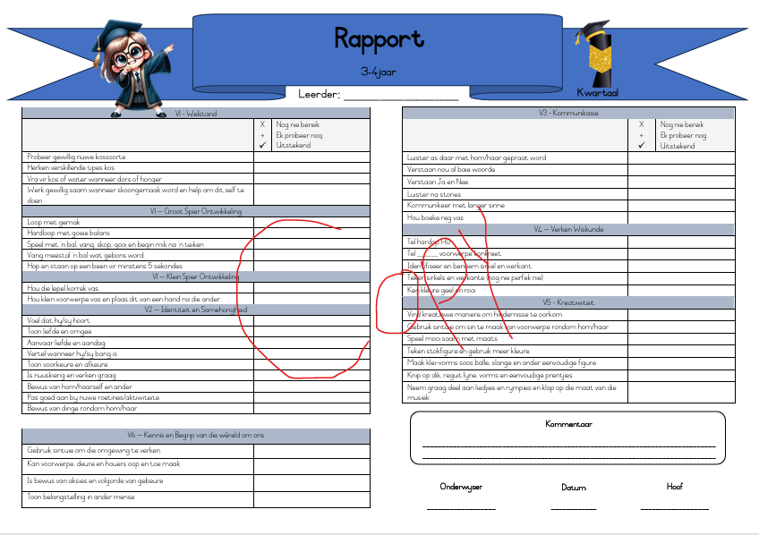 Rapporte Pakket (ELDA) Afrikaans