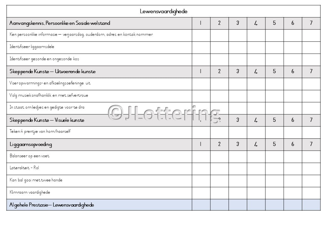 Graad R Rapporte – Kwartaal 1–4 – Afrikaans (Drukbare PDF)