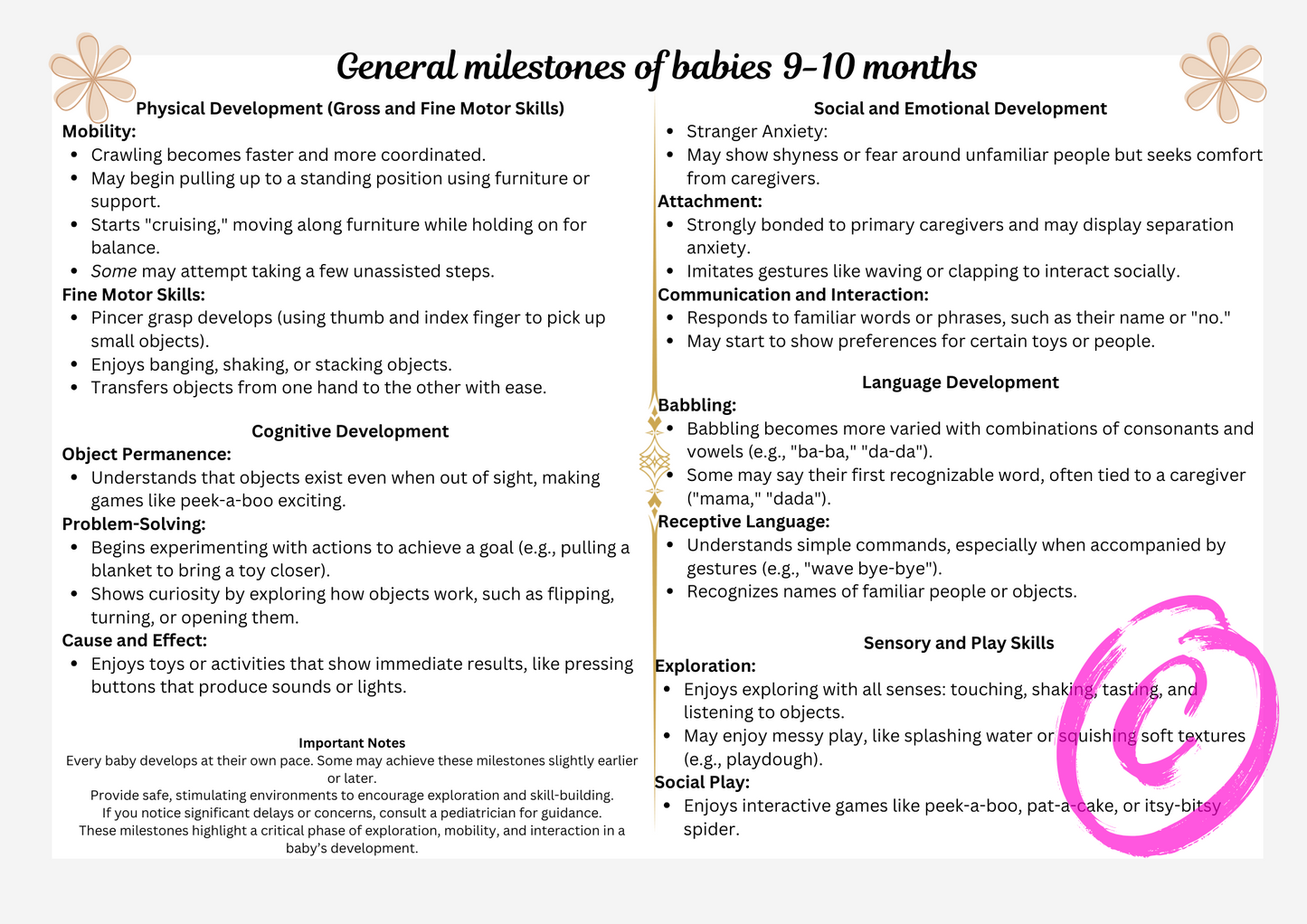 Baby Development Program 0–12 Months | Daily Activities & Milestones (PDF)