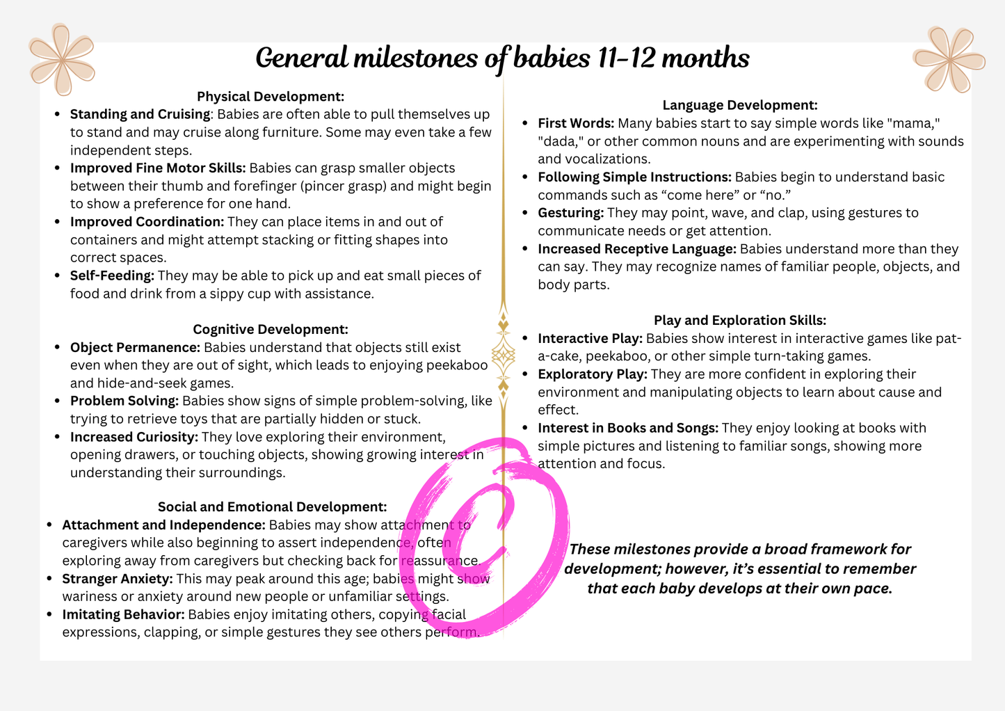 Baby Development Program 0–12 Months | Daily Activities & Milestones (PDF)