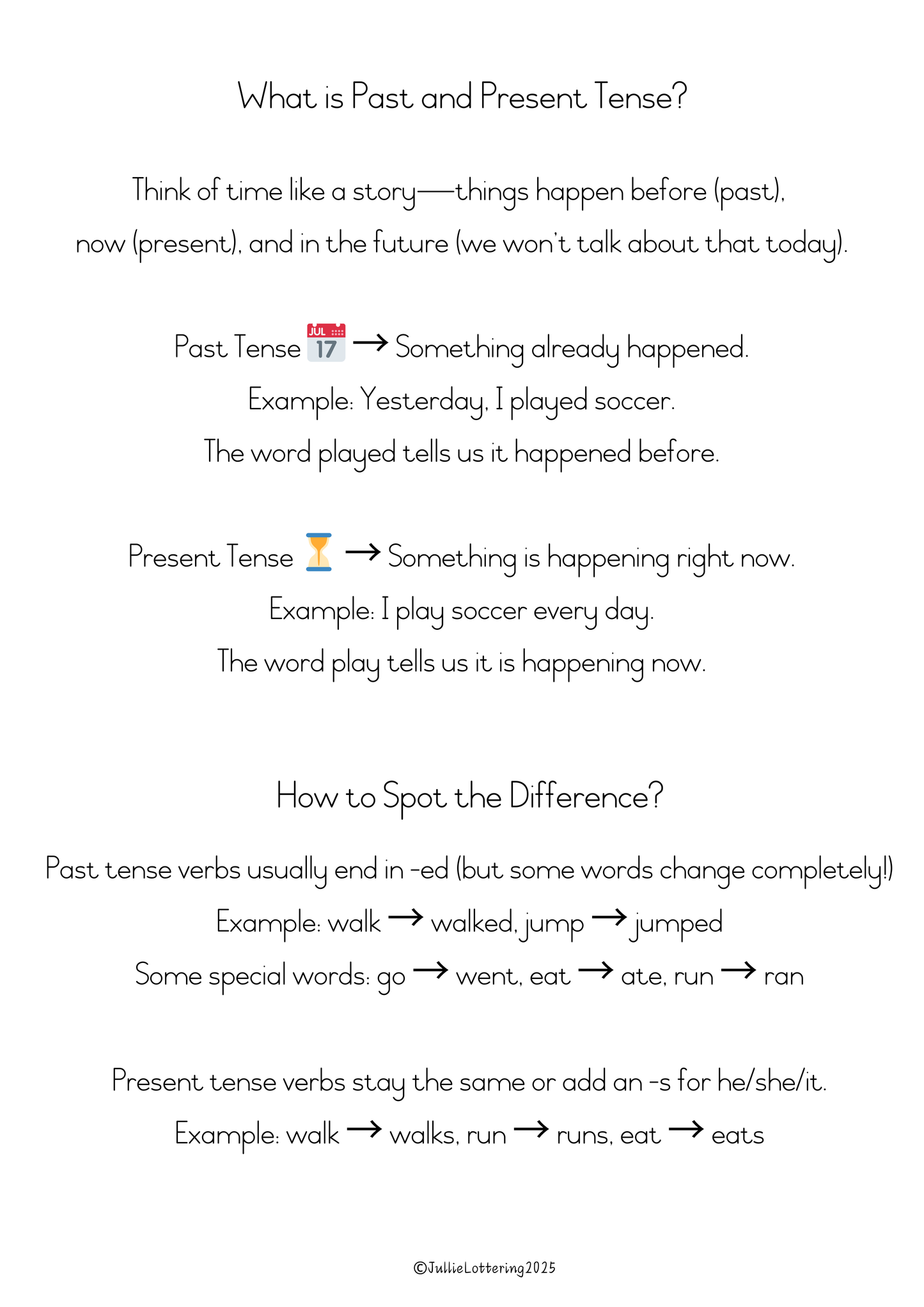Past and Present tense - Grade 4 workbook
