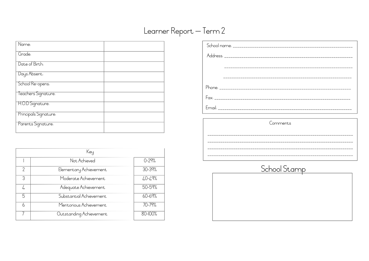 Grade R Report Cards – Term 1–4 – English (Printable PDF)