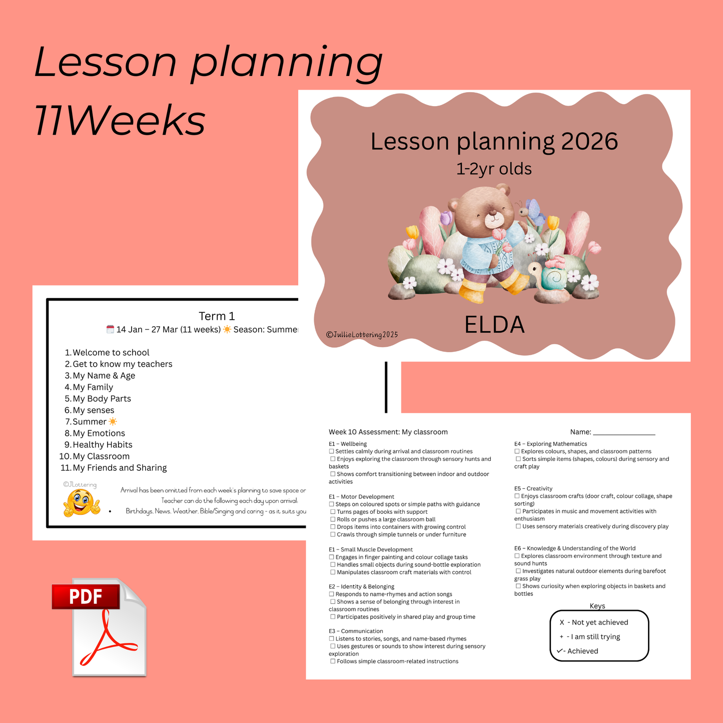 Term 1 Mega Bundle (2026) – 1–5 Years | ELDA-Aligned Lesson Plans, Workbooks & Reports