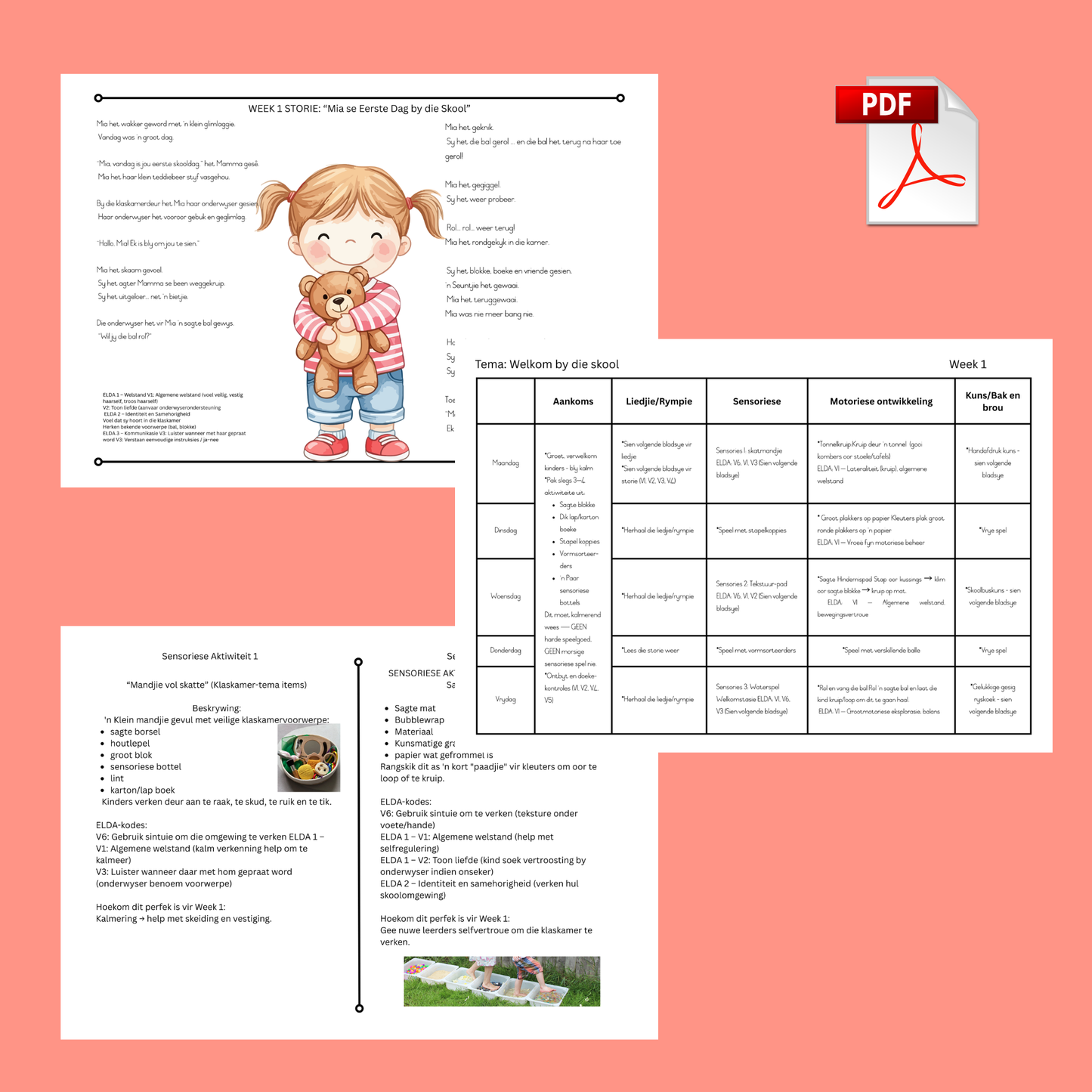 1–2jr Lesbeplanning Kwartaal 1 (Afrikaans, ELDA-belyn 2026)