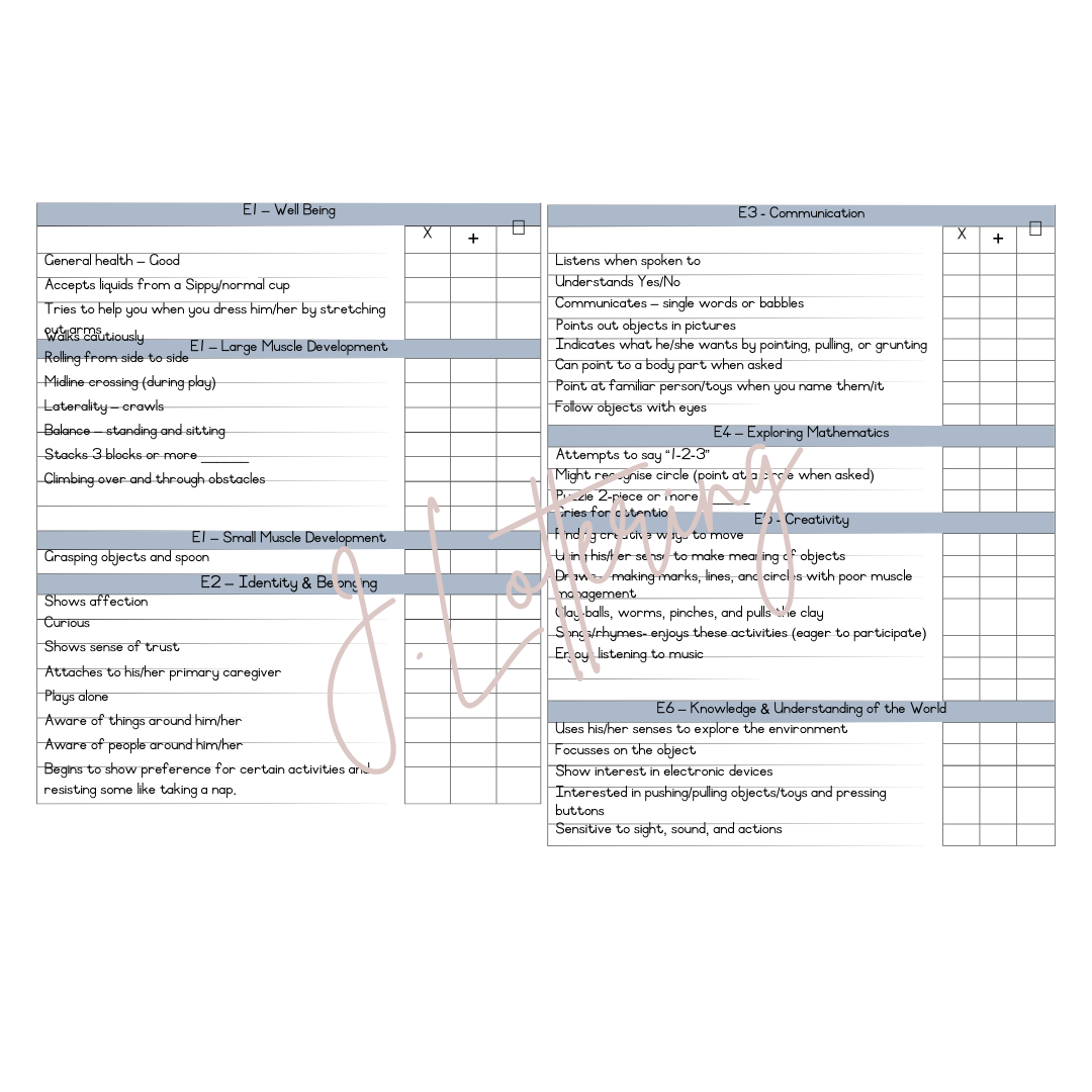 1–2 Years Report Cards – Term 1–4 – English (2024)