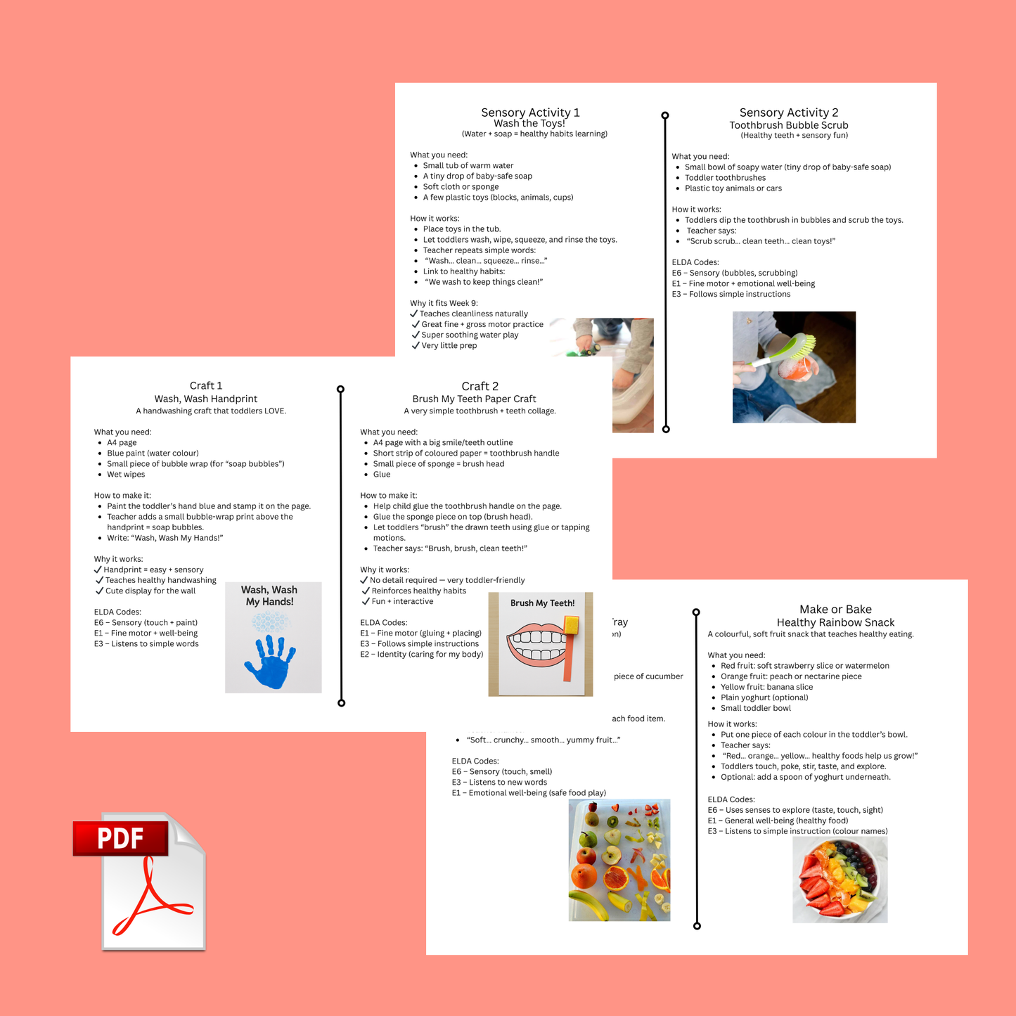 1–2 Years Lesson Planning – Term 1 (English, ELDA Aligned 2026)