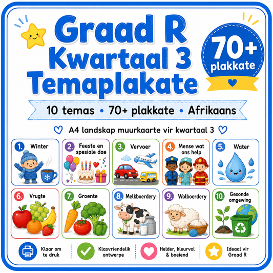 Graad R Kwartaal 3 Temaplakate – Afrikaans | 70+ A4 Landskap Muurkaarte