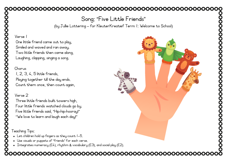 3–4 Years Term 1 – ELDA-Aligned Preschool Package (2026)
