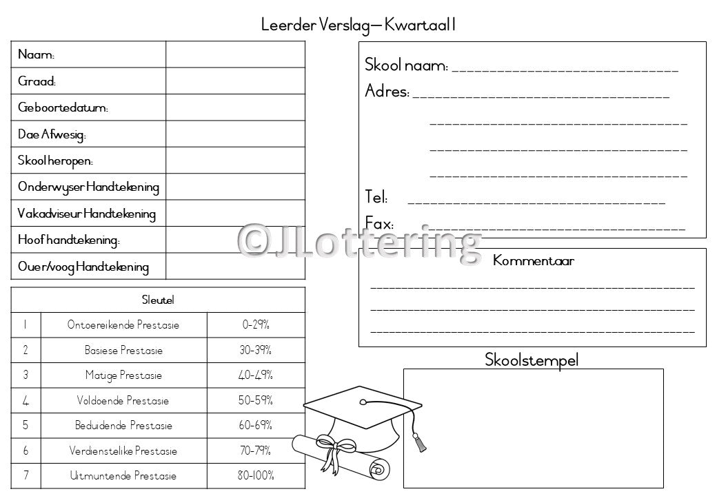 Graad R Rapporte – Kwartaal 1–4 – Afrikaans (Drukbare PDF)