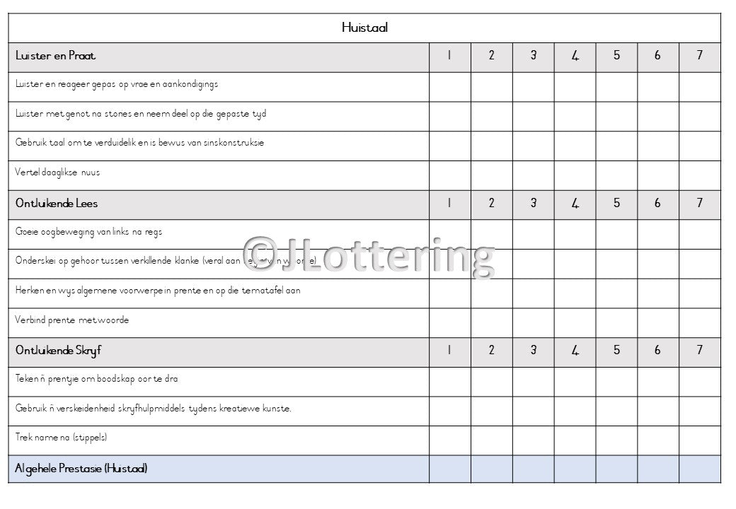 Graad R Rapporte – Kwartaal 1–4 – Afrikaans (Drukbare PDF)