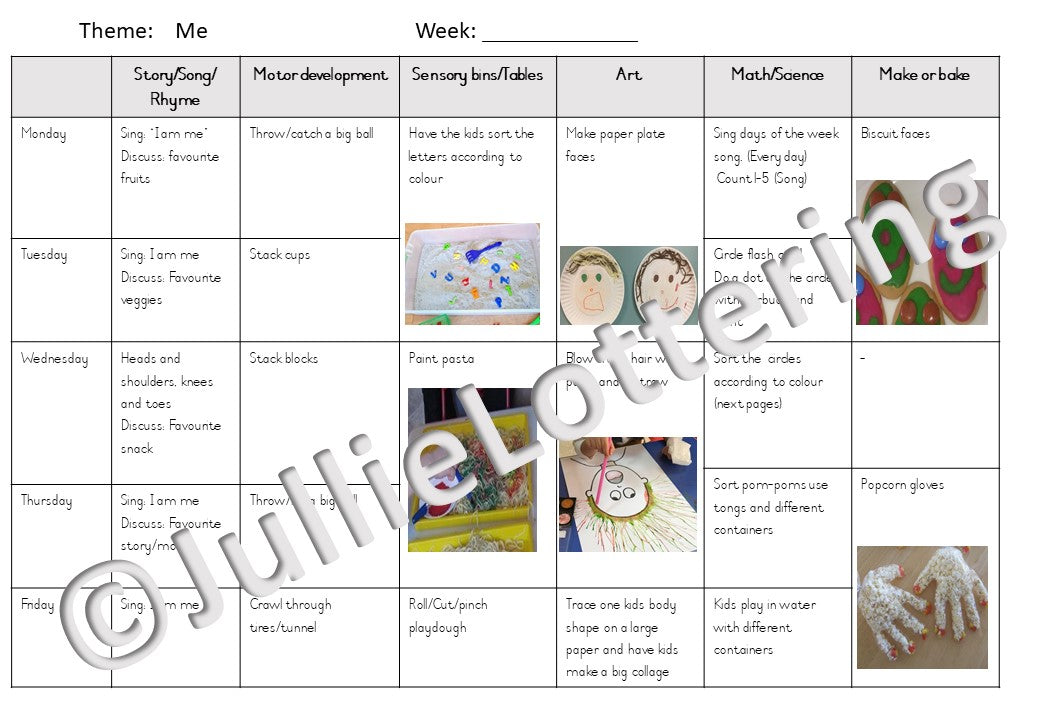 Lesson planning 2-3yrs Term 1 English